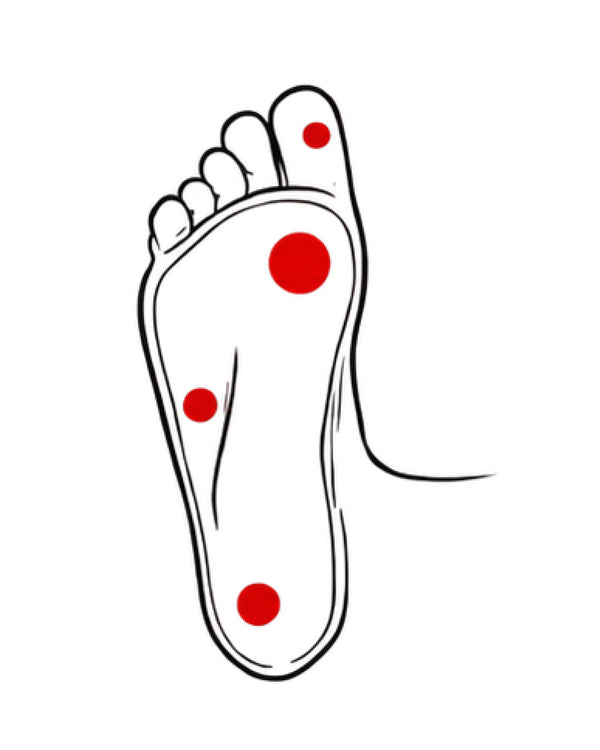 Orthotics For Fallen Arches