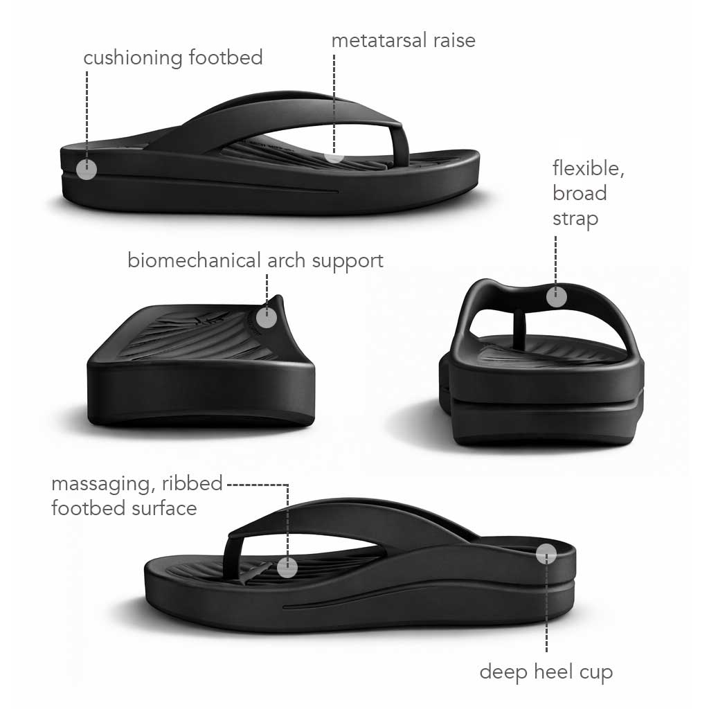 Product Features Tiki Black