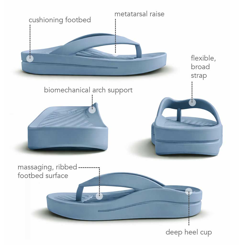 Product Features Tiki Dustyblue