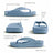 Product Features Tiki Dustyblue