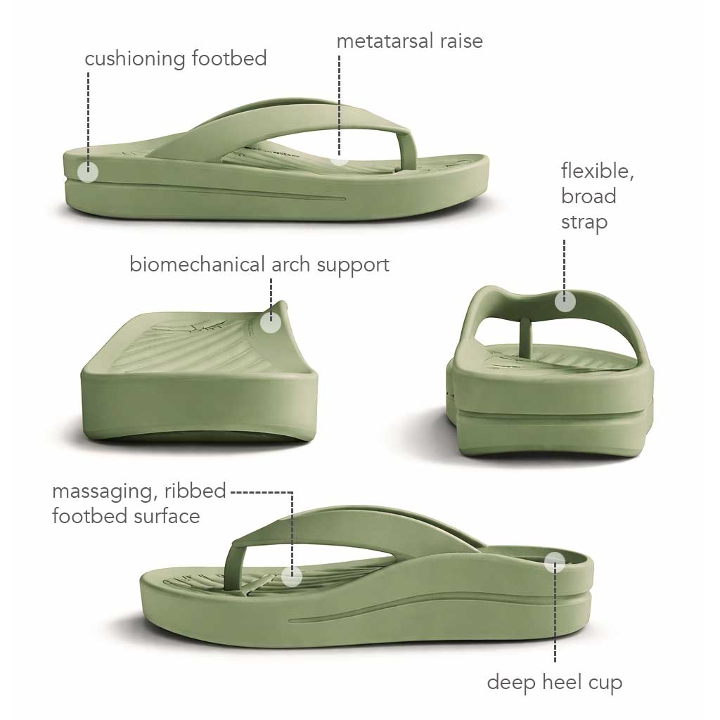 Product Features Tiki Green