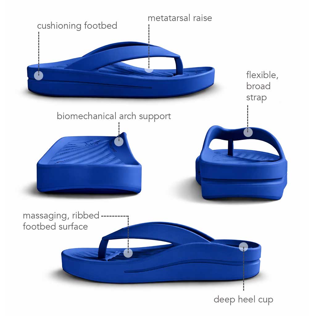 Product Features Tiki Royalblue