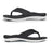 Black Profiles