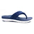 Navy Active Profile