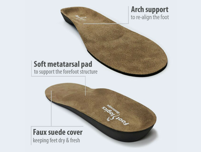 Arch Orthotics 01