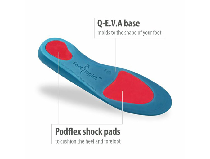 Plantar Fasciitis 01