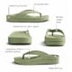 Product Features Tiki Green